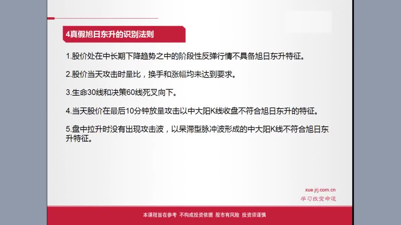 K线解码之旭日东升形态