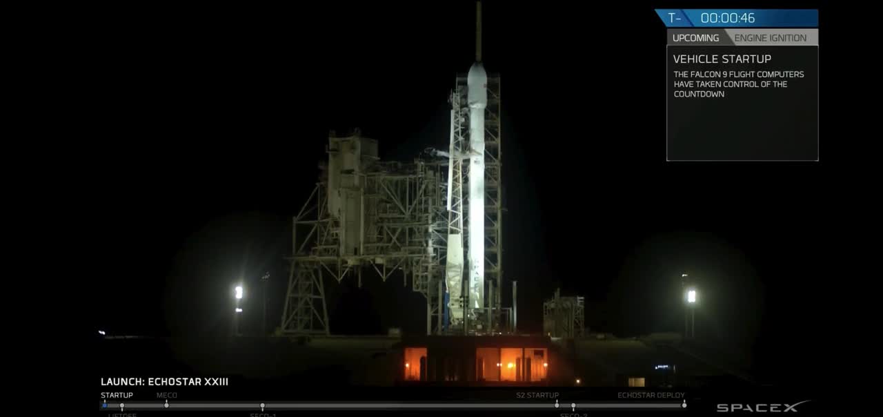 SpaceX成功发射卫星