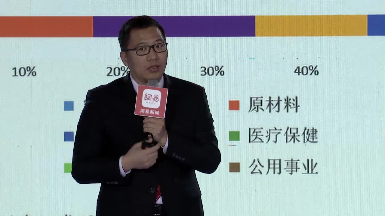 潘向东在2018网易经济学家年会演讲